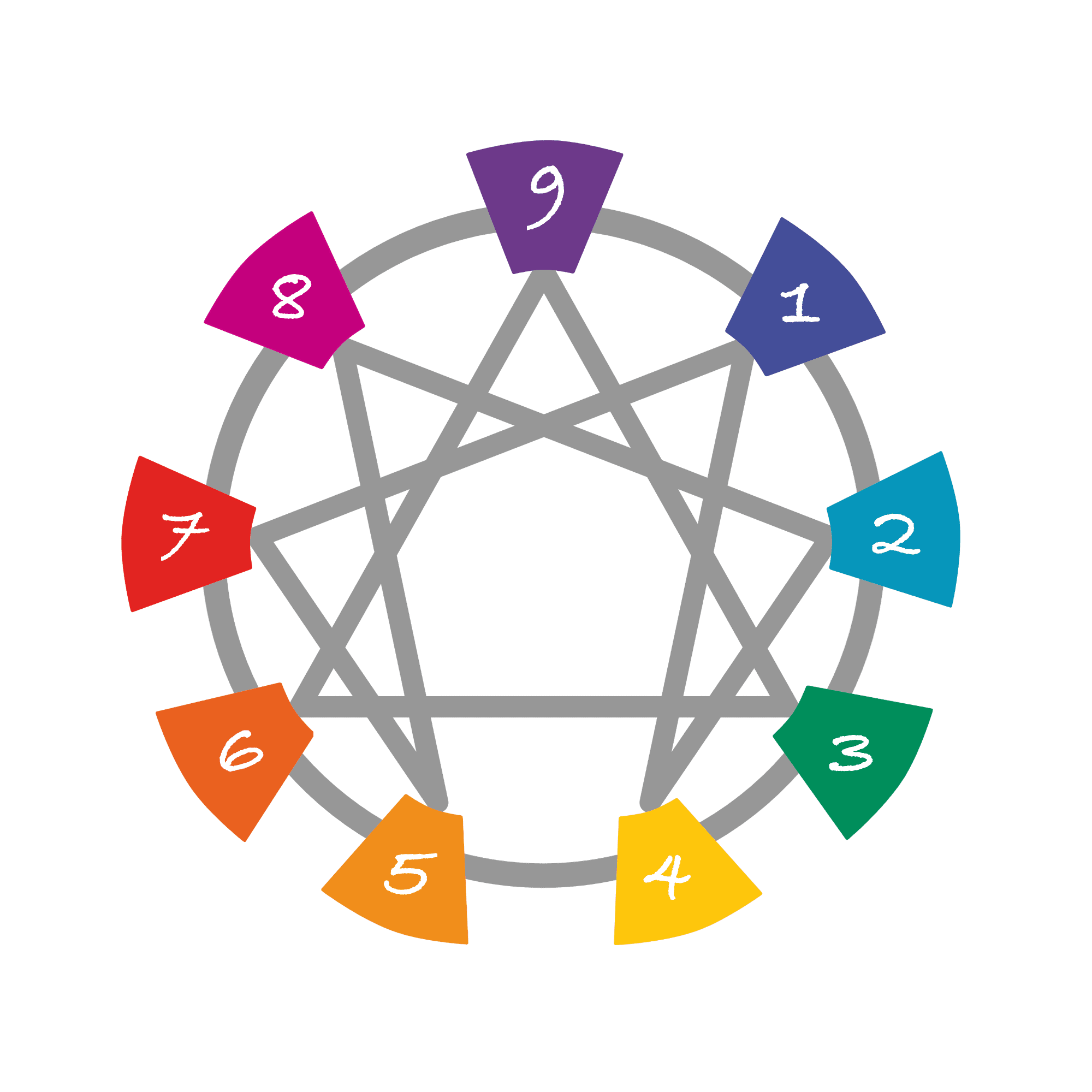 enneagram type one wings clipart